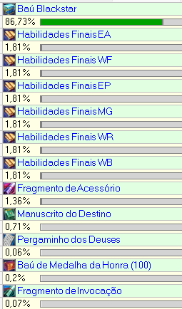 Descrição da Imagem